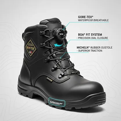 Technologie boa gore-tex michelin