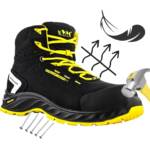 Trzewiki robocze WISCONSIN S3 lekkie