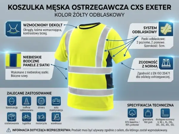 Koszulka t-shirt Exeter żółty - infografika produktowa ukazująca przód odzieży z opisem cech takich jak wzmocniony dekolt, niebieskie panele z siatki i taśmy odblaskowe, wraz z ikonami specyfikacji i zastosowania - na szaro-niebieskim tle.