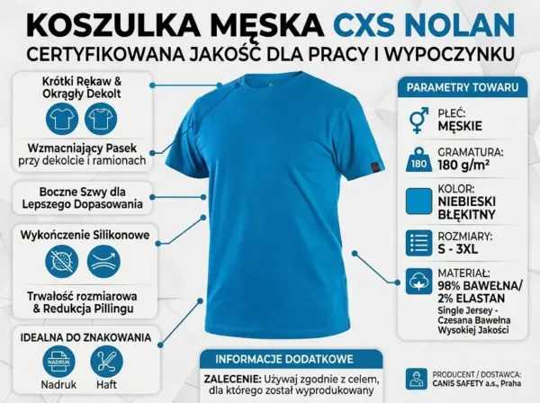 Koszulka T-shirt Nolan niebieski - szczegółowa infografika z widokiem z przodu, zawierająca wskaźniki detali kroju, ikony właściwości materiału oraz panel z parametrami technicznymi na jasnym, geometrycznym tle.