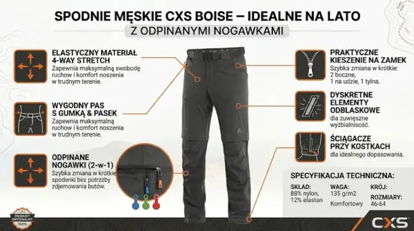 Spodnie do pasa Boise - infografika prezentująca przód ciemnoszarych spodni z liniami wskazującymi ich funkcje: elastyczny materiał 4-way stretch, pas z gumką, odpinane nogawki z detalem na kolorowe suwaki, kieszenie, odblaski oraz ściągacze, umieszczona na jasnym tle z zarysem mapy topograficznej.