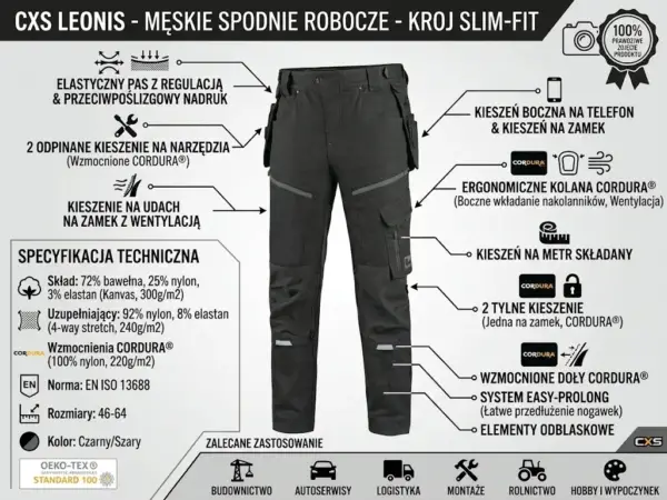 Spodnie do pasa Leonis - infografika produktowa przedstawiająca front ciemnoszarych spodni z rozrysowanymi detalami technicznymi, wzmocnieniami Cordura oraz tabelą specyfikacji - na jasnoszarym tle.