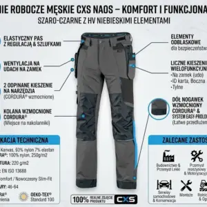 Męskie spodnie do pasa CXS Naos szaro-niebieskie