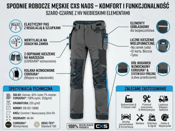 Męskie spodnie do pasa CXS Naos szaro-niebieskie - szczegółowa infografika prezentująca przód odzieży z odnośnikami do funkcji takich jak wentylacja, odpinane kieszenie i wzmocnienia z Cordury, wraz ze specyfikacją techniczną i ikonami branż - na jasnym tle z technicznym motywem.