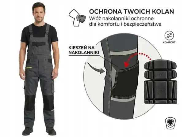 Spodnie ogrodniczki stretch ciemnoszary - na modelu z lewej strony oraz infografika instruktażowa pokazująca powiększenie kieszeni na nakolanniki wraz z czarną wkładką ochronną - wycięte na białym tle studyjnym