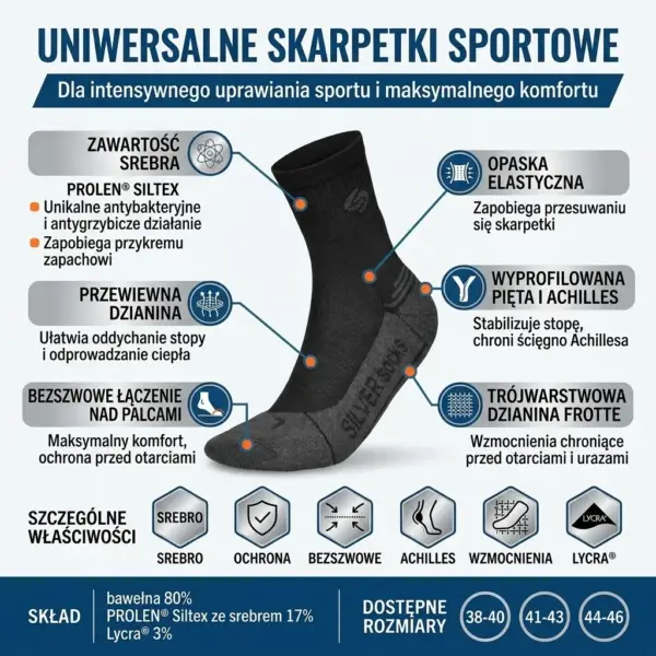Skarpety antybakteryjne ATHLETIC SILVER - infografika produktowa prezentująca czarną skarpetę z profilu z liniami wskazującymi kluczowe cechy budowy, ikony właściwości oraz skład materiałowy na jasnym tle