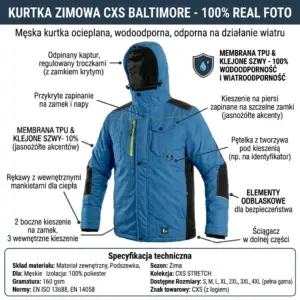 Zimowa kurtka ochronna CXS Baltimore w kolorze niebiesko-czarnym