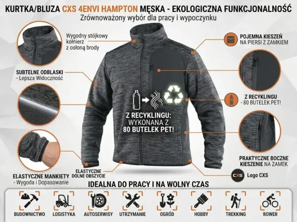 Ciemnoszara bluza CXS Hampton - widok z przodu z okrągłymi zbliżeniami na detale: stójkę, odblaski, elastyczne mankiety i kieszenie na zamek oraz ikonami zastosowań branżowych na dole - w formie infografiki na jasnym tle