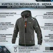 Męska bluza robocza CXS Indianapolis