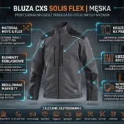 Szaro-czarna bluza CXS Solis Flex