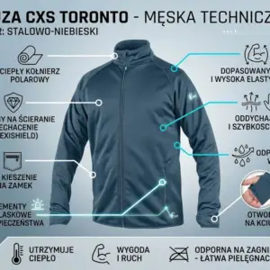 Męska bluza techniczna CXS Toronto w kolorze stalowo-niebieskim