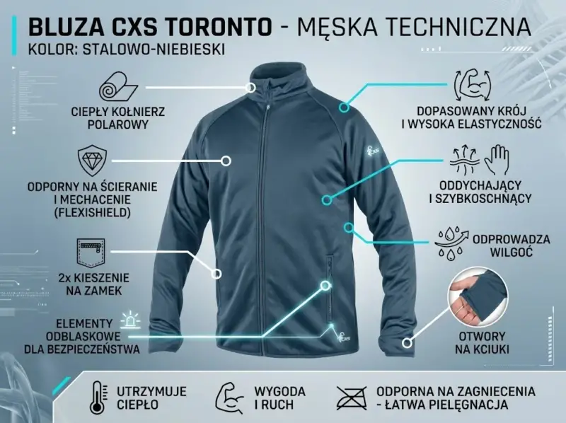 Męska bluza techniczna CXS Toronto w kolorze stalowo-niebieskim