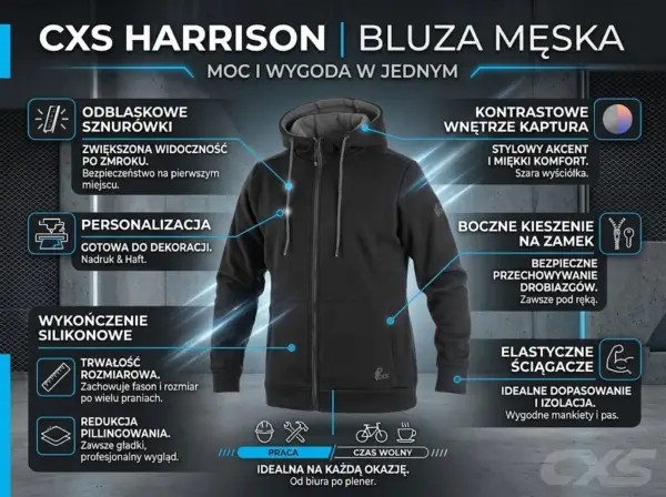 Bluza z kapturem Harrison czarno-szary - infografika ze wskaźnikami opisującymi detale produktu, takie jak odblaskowe sznurówki, silikonowe wykończenie i kontrastowe wnętrze kaptura - na ciemnym, industrialnym tle.