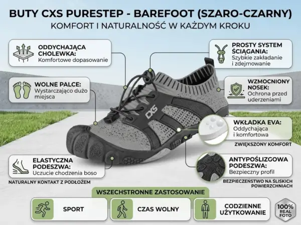 Szaro-czarne buty barefoot CXS Purestep - grafika informacyjna prezentująca profil obuwia pod kątem ze wskaźnikami detali technicznych, takich jak elastyczna podeszwa, szeroki nosek i szybkie wiązanie - na tle stylizowanej ścieżki z ikonami zastosowania na dole.