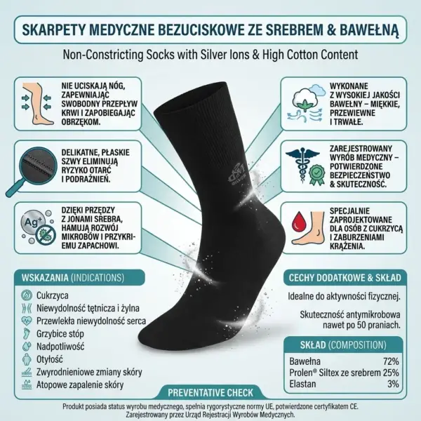 Czarne skarpetki zdrowotne DEOMED COTTON SILVER - pojedyncza skarpeta ułożona pionowo w centrum infografiki, otoczona polami tekstowymi i ikonami ilustrującymi cechy produktu, wskazania oraz skład - na jasnoniebieskim tle z gradientem.