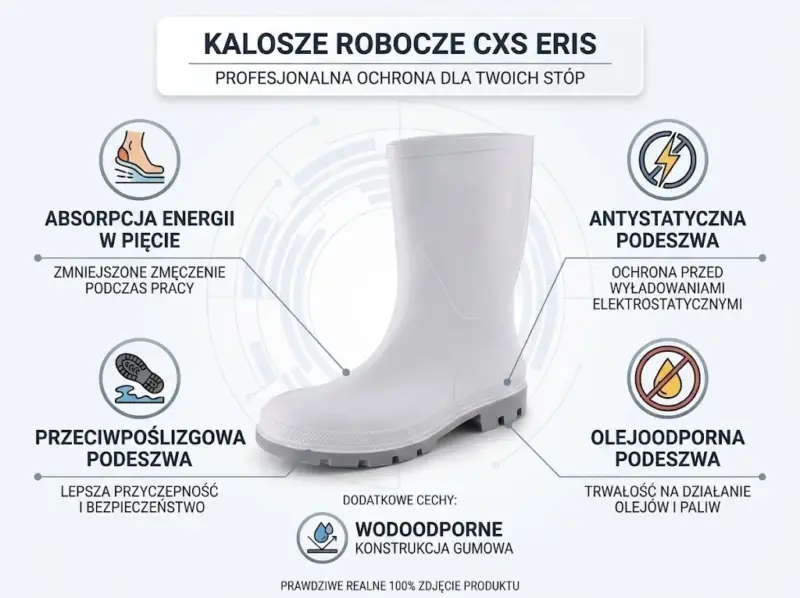 Kalosze robocze CXS Eris białe