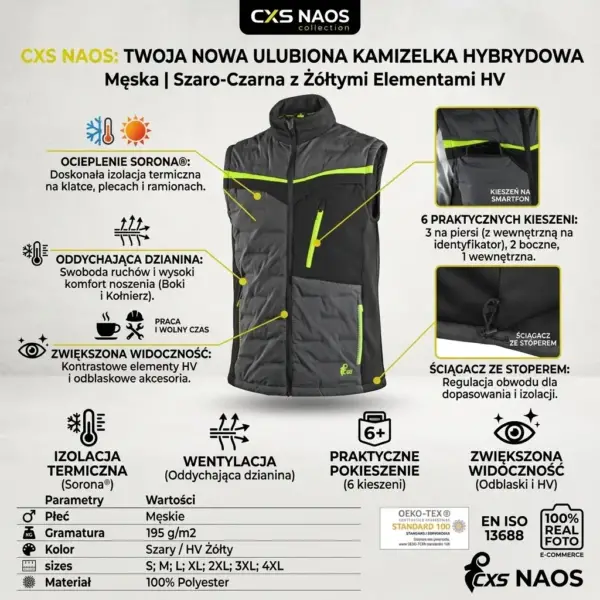 Kamizelka hybrydowa CXS Naos - szczegółowa infografika produktowa prezentująca przód szaro-czarnej odzieży z jaskrawożółtymi detalami. Grafika zawiera linie wskazujące kluczowe cechy, takie jak ocieplenie Sorona i oddychająca dzianina, wstawki zdjęciowe ze zbliżeniem na kieszeń na smartfon i dolny ściągacz, oraz tabelę parametrów technicznych na jasnym tle.
