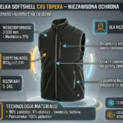 Czarna kamizelka softshellowa CXS Topeka