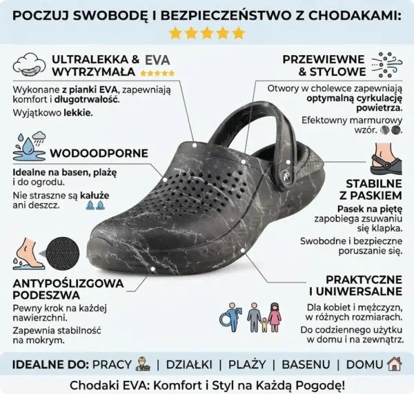 Klapki Trend czarne w marmurkowy wzór - ujęcie pod kątem na infografice z liniami wskazującymi detale budowy, takie jak perforacja i pasek na piętę - otoczone ikonami i tekstami opisującymi zalety na jasnym tle.