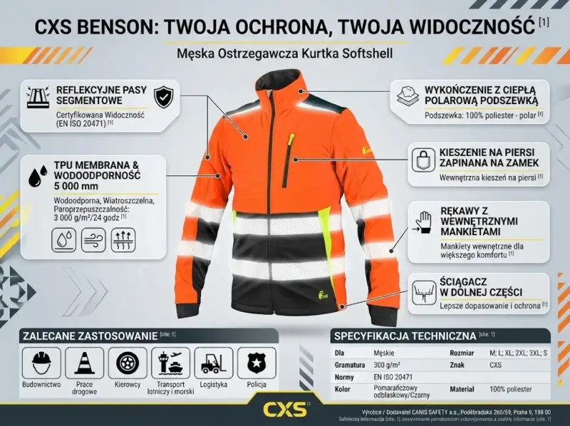 Kurtka Benson ostrzegawcza pomarańczowa