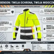 Kurtka Benson ostrzegawcza żółta