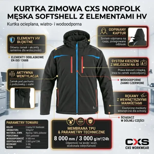 Kurtka Norfolk zimowa ocieplana - grafika informacyjna prezentująca przód czarnej odzieży roboczej z niebieskimi i czerwonymi zamkami. Wokół produktu widoczne są ramki ze zbliżeniami i opisem detali: odpinanego kaptura, wentylacji pod pachami, wodoodpornych zamków oraz tabelą parametrów membrany TPU - na rozmytym, zimowym tle ze śniegiem.