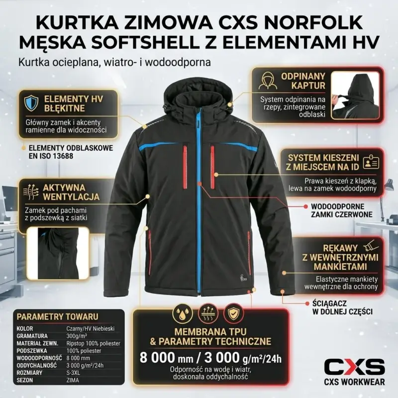 Kurtka Norfolk zimowa ocieplana