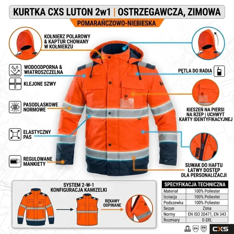Ocieplana kurtka robocza CXS Luton