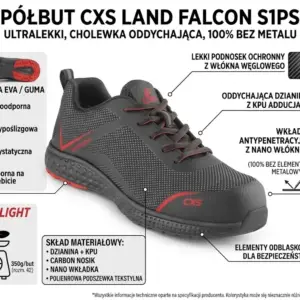 Półbuty ochronne Falcon S1