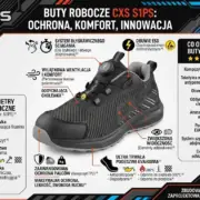 Półbuty robocze CXS Saba S1PS