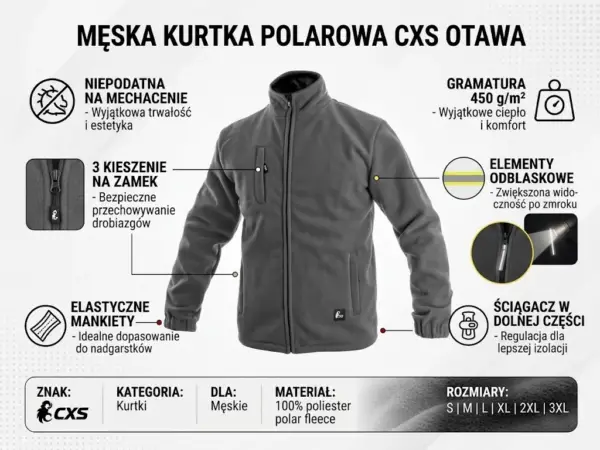 Męska kurtka polarowa CXS Otawa - widok z przodu z wyeksponowanymi detalami, kieszeniami na zamek i wysokim kołnierzem - plansza informacyjna z ikonami i parametrami technicznymi na jasnym tle.