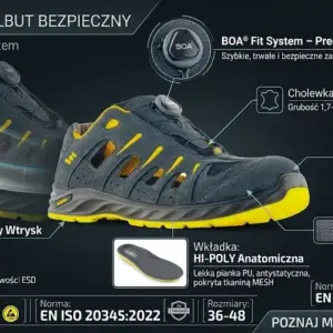 Sandały Bilbao BOA S1