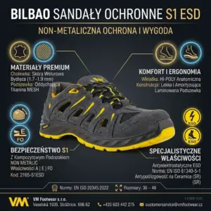 Sandały ochronne VM Bilbao S1 ESD