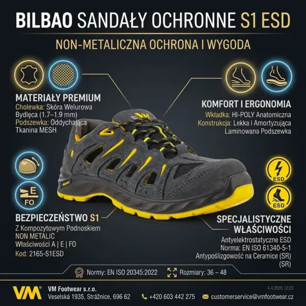 Sandały ochronne VM Bilbao S1 ESD - szaro-żółty but z wycięciami wentylacyjnymi ukazany pod kątem z profilu, otoczony niebieskimi i żółtymi ikonami oraz opisami technicznymi wskazującymi na materiały i właściwości - na ciemnym tle w formie infografiki.