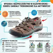 Sandały robocze CXS Sahara brązowe