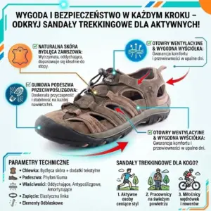Sandały robocze CXS Sahara brązowe