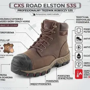 Trzewiki CXS ROAD Elston S3S
