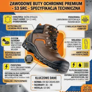Skórzane obuwie ochronne Hannover