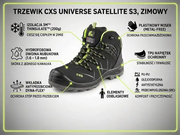 Zimowe trzewiki CXS Satellite S3 - czarny but z zielonymi detalami ukazany pod kątem, otoczony ikonami i opisami wskazującymi cechy techniczne, takie jak izolacja Thinsulate, brak metalu czy skóra nubukowa - grafika informacyjna na jasnoszarym tle