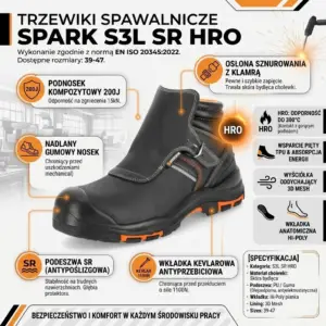 Trzewiki Spark S3