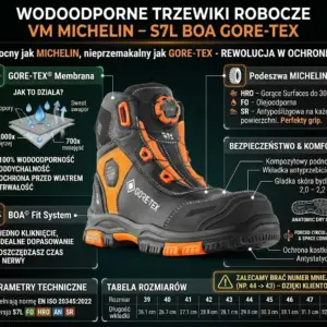 Trzewiki ochronne Vermont BOA S7L