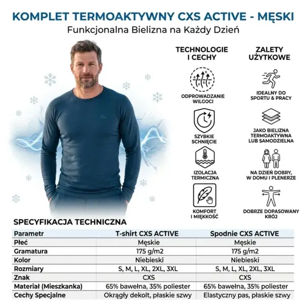 Komplet termoaktywny CXS ACTIVE - mężczyzna w niebieskiej koszulce z długim rękawem i spodniach, obok ikony cech produktu oraz tabela ze specyfikacją techniczną - grafika informacyjna na jasnym tle z motywem płatków śniegu