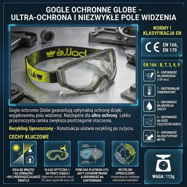 BOLLE GLOBE - przezroczysta oprawa z żółto-czarnym paskiem z logo, ułożone pod kątem na stalowym blacie z narzędziami - infografika produktowa z ikonami norm EN 166, właściwości powłoki Platinum Lite i wagą 113g