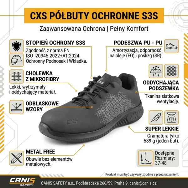 Półbuty robocze CXS EVO Icon - czarny but z wiązaniem ukazany pod kątem, otoczony infografikami z ikonami opisującymi parametry ochronne S3S, lekkość i materiały - grafika prezentacyjna na białym tle z pomarańczowymi detalami.