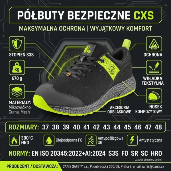 Półbuty robocze CXS FIBELINE Dorsata - pojedynczy czarno-zielony but w ujęciu pod kątem, otoczony neonowymi ikonami i opisami technicznymi (m.in. S3S, ESD, HRO) - grafika informacyjna na ciemnym tle z motywem obwodów drukowanych.