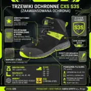 Trzewiki robocze CXS FIBELINE Malifera