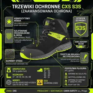 Trzewiki robocze CXS FIBELINE Malifera