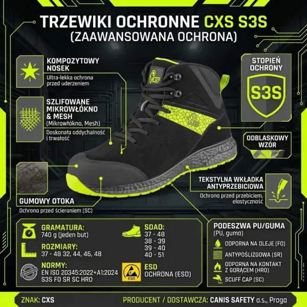 Trzewiki robocze CXS FIBELINE Malifera - czarno-zielony but ukazany z boku z liniami wskazującymi na kompozytowy nosek, gumowy otok i podeszwę, otoczony tekstami i ikonami specyfikacji technicznej S3S - infografika na ciemnym, technologicznym tle.