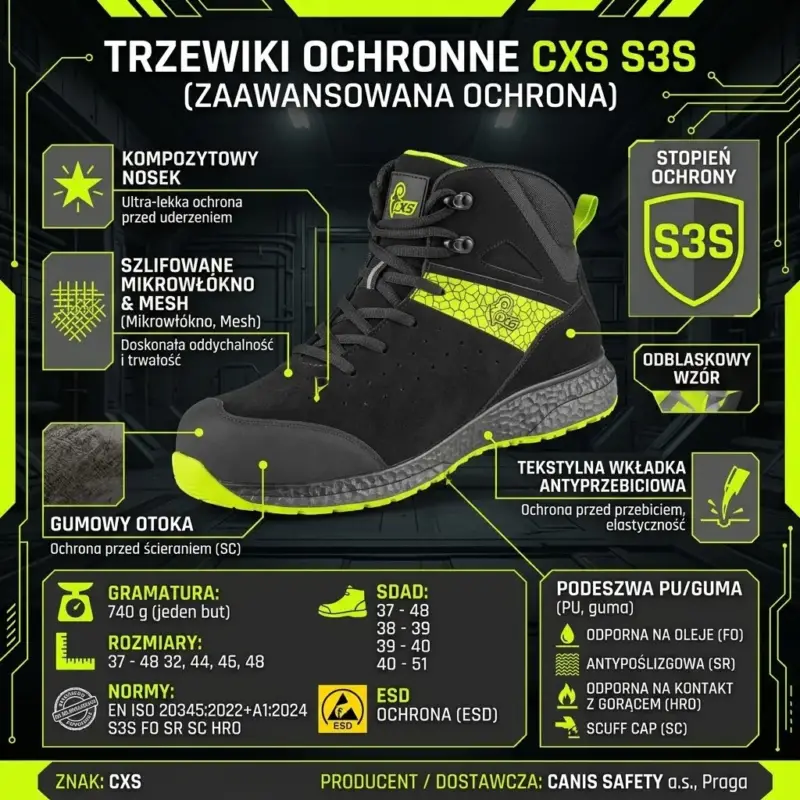 Trzewiki robocze CXS FIBELINE Malifera