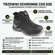 Buty ochronne CXS PU-TECH TITEX